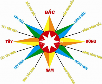 Tại sao nhà hướng Nam lại mang vượng khí tốt cho gia chủ?